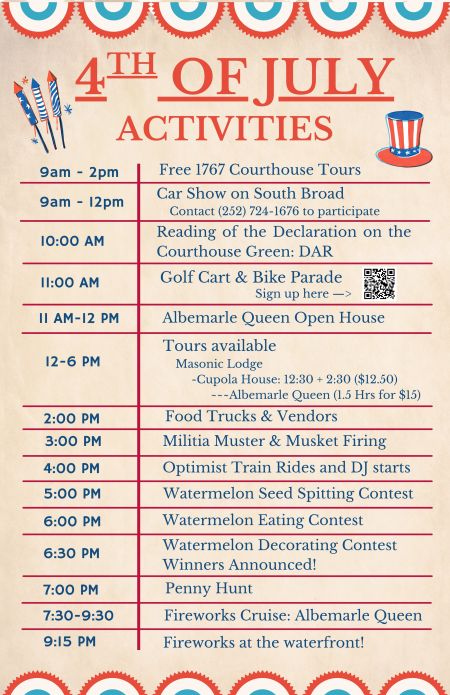 Edenton Events, 4th of July Activities