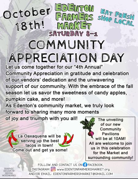 Edenton Farmers Market, Community Appreciation Day