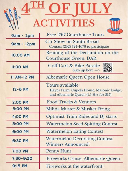Edenton Events, 4th of July Activities