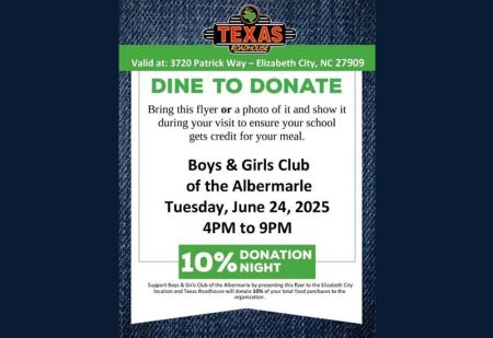 Boys & Girls Clubs of the Albemarle, Dine to Donate