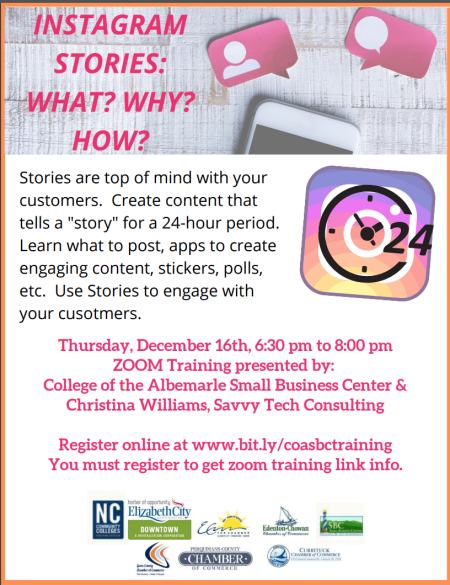 Edenton Events, Social Media Marketing Class