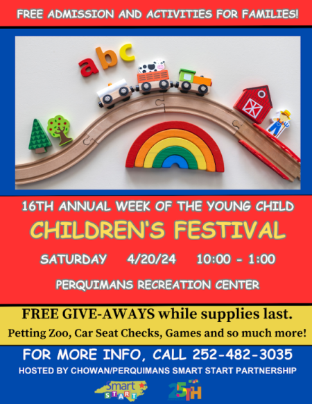 Edenton Events, Children's Festival